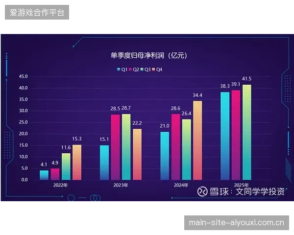 赛事赞助商为何普遍选择纠偏传统的曝光量考核指标